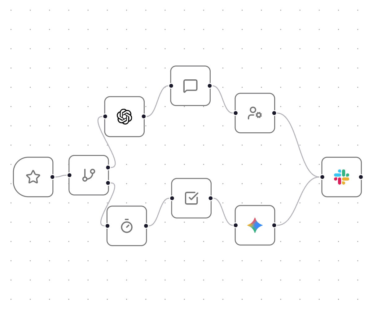 SurfBloom workflow screenshot